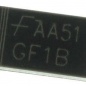 GF1B