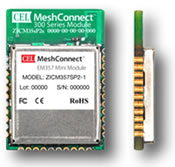 MeshConnect™ EM357 Mini Modules