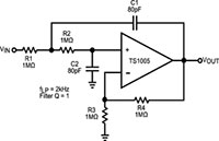 TS1005 Operational Amplifier