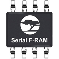 Serial F-RAM™ Nonvolatile Memory