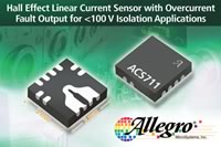 30 A Current Sensor IC ACS711KEX