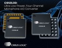 CS53L30 A/D Converters