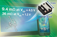 SiA436DJ 8 V N-Channel TrenchFET Power MOSFET