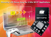 SST11CP15 RF Power Amplifier