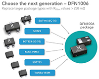 Low RDS(on) MOSFETs in Ultra Small Packages