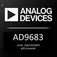 AD9683 Analog-to-Digital Converter