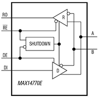 MAX14777 Quad Beyond-the-Rails™ -15 V to +35 V Ana