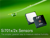 Si701x/2x Humidity and Temperature Sensors