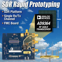 Analog Devices AD9364 RF Agile Transceiver