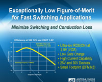 25 V and 30 V High-Performance MOSFETs