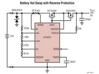 LTC4231 Micropower Hot Swap™ Controller