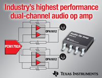 OPA1612 Precision Operational Amplifier