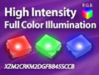 High Intensity Full Color Illumination LED