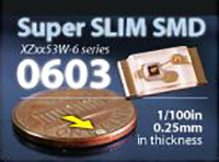 Super SLIM 0603 SMD LEDs