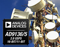 AD9136 Digital-to-Analog Converter
