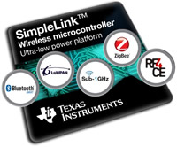 CC2630/40/50 SimpleLink Wireless MCUs
