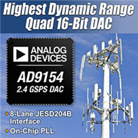 AD9154 Digital-to-Analog Converter