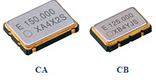 XG-1000 Series CMOS SAW Oscillators