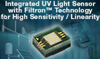 VEML6070 Integrated UV Light Sensor