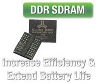 AS4CxM16D1 High-Speed CMOS DDR1 SDRAMs
