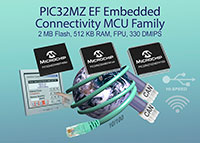 PIC32MZ EF Series MCUs