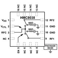 HMC8038 and HMC7992 Silicon Switches