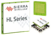HL7588 LTE Wireless Modules