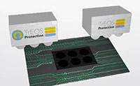 Common-Mode Filters with Integrated TrEOS ESD Prot