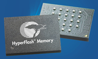 HyperFlash™ NOR Flash Memories