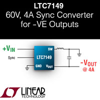 LTC7149, 60 V, 4 A Synchronous Buck for Inverting 