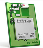 Sterling-LWB™ Wi-Fi and Bluetooth® Module