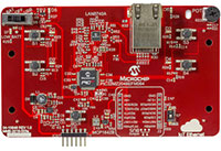 DM990004 IoT Ethernet Kit