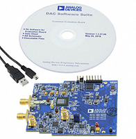 AD9163 16-Bit Digital-to-Analog Converter (DAC)