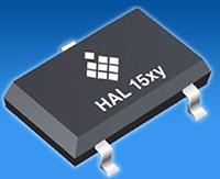 HAL 15xy Family Switches