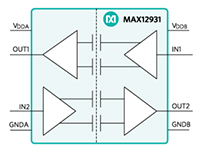 MAX12931BAWE+ Digital Isolators