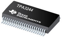 TPA3244, High-Perfomance, Class-D Amplifier