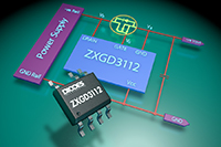 ZXGD3112N7 OR&#39;ing MOSFET Controller