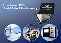 eXtreme Low-Power PIC32MM MCU Family