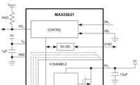 MAX20021 Low-Voltage Step Down DC-DC Converters