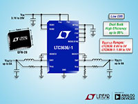 LTC3636/LTC3636-1 Dual-Channel Monolithic Synchron