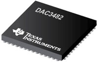 DAC3482 Dual-Channel DACs
