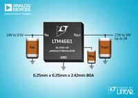 LTM4661 15 V, 4 A, Boost Step-Up μModule&#174; Reg
