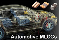 Automotive Multi-Layer Ceramic Capacitors (MLCC)