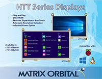 HTT Series TFT Displays