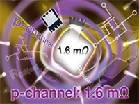 P-Channel MOSFETs