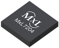 MxL7204 Dual 4 A Power Module