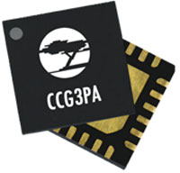 EZ-PD™ CCG3PA USB Type-C™ Controller with Power De