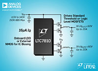 LTC7810 Dual 2-Phase Step-Down DC/DC Controller