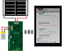 Bluetooth&#174; Indoor Solar Development Kit
