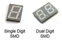Surface-Mount Seven-Segment Displays - Single and 